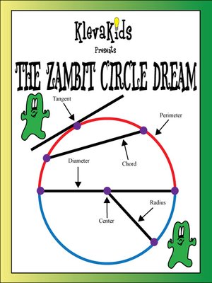 cover image of The Zambit Circle Dream